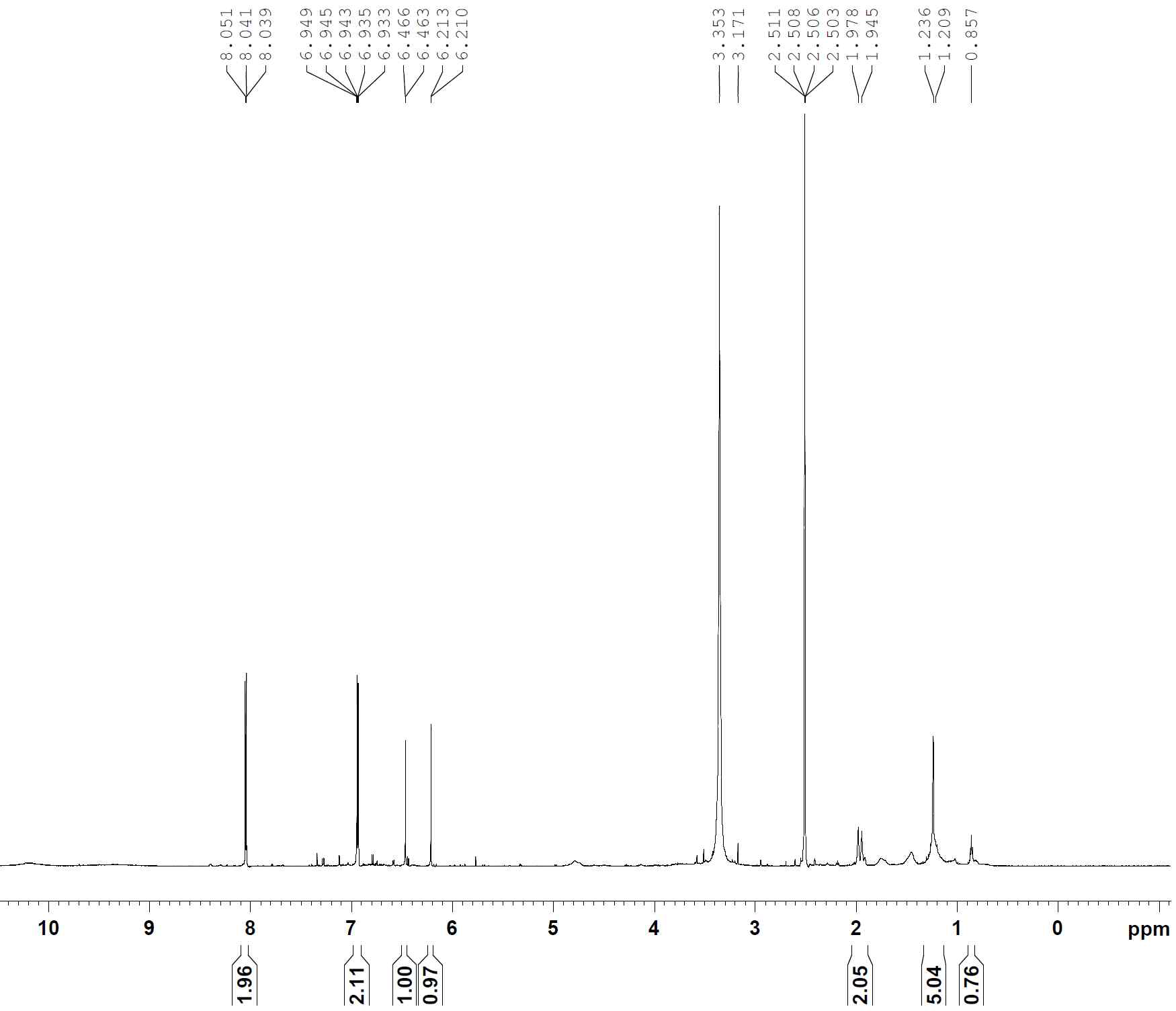1H-NMR spectrum of compound 13