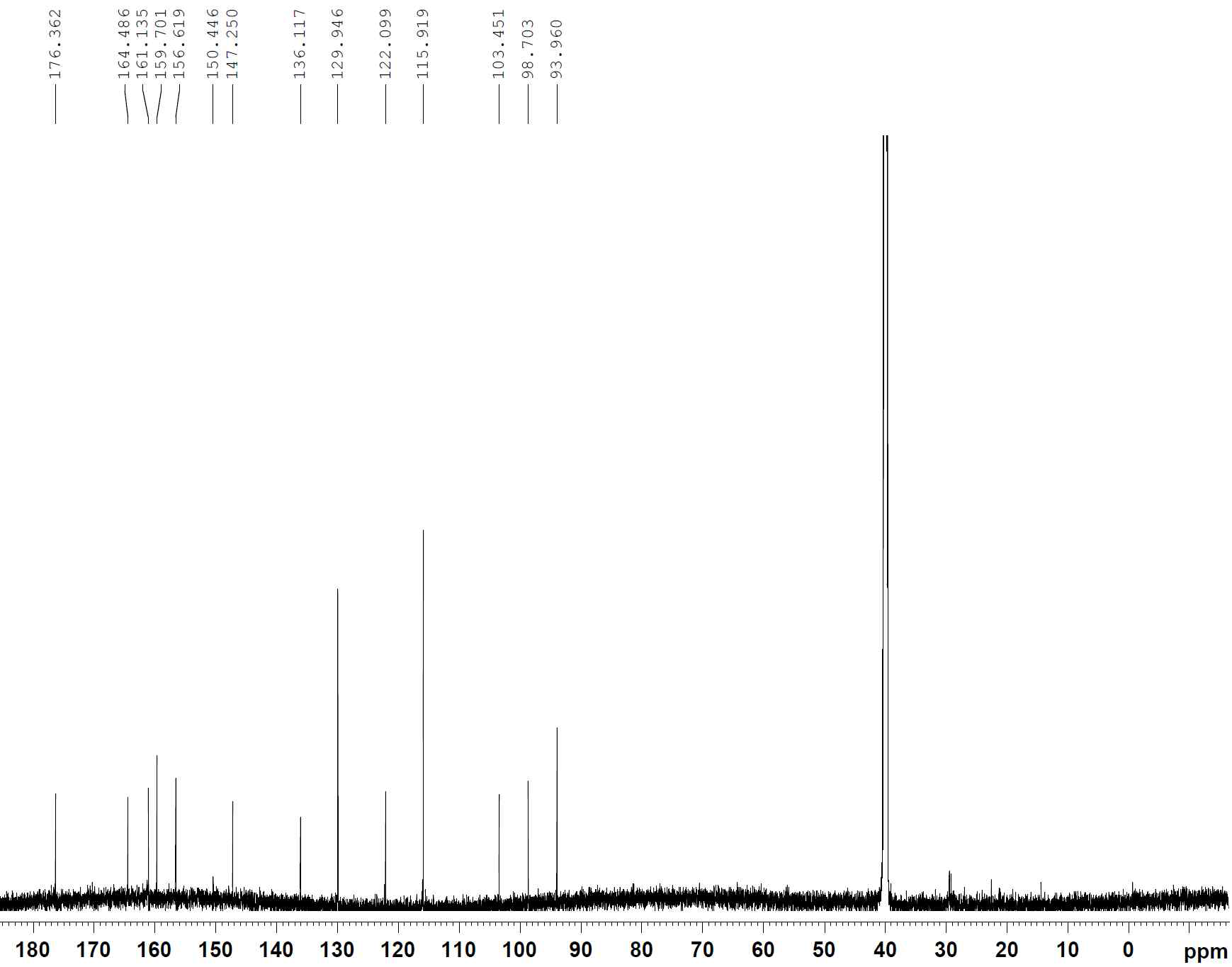 13C-NMR spectrum of compound 13