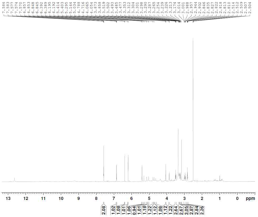 1H-NMR spectrum of compound 15