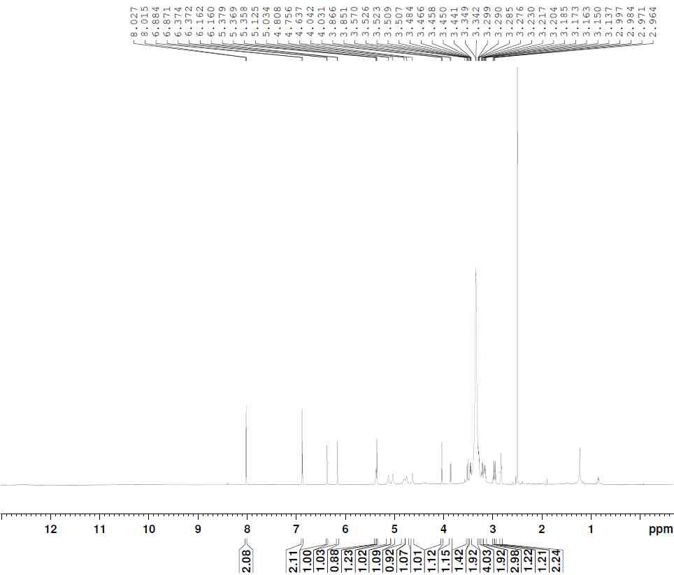 1H-NMR spectrum of compound 16