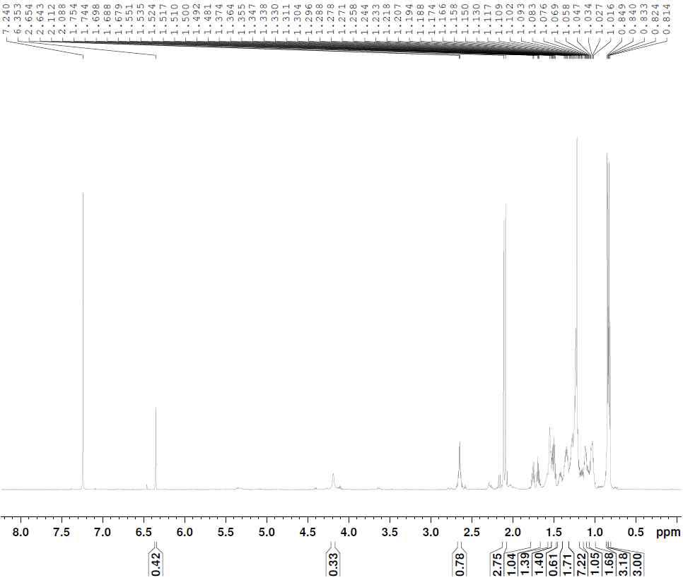 1H-NMR spectrum of compound 23