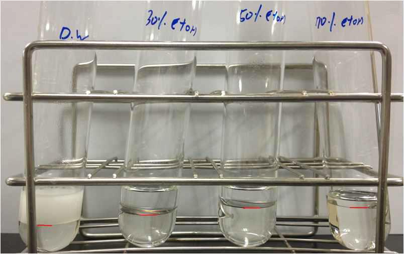 Aqueous ethanol/dichloromethane extraction of sn-1 lysophosphatidylcholine from reaction products.