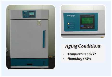Thermo-hygrostat and aging conditions.