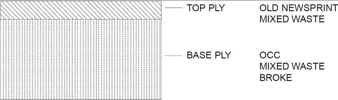 Structure of wallpaper base.