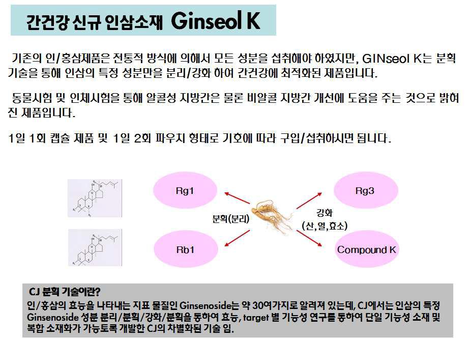 인삼 기능성 소재 Ginseol K의 컨셉 보드