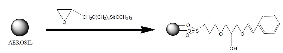 Fumed Silica인 AEROSIL의 cinnamaldehyde graft 반응