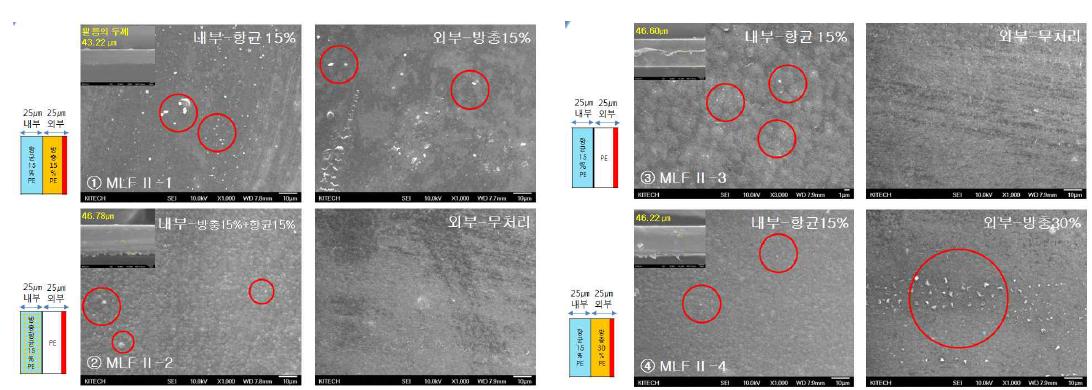 제조된 방충다칭필름의 SEM 비교 이미지