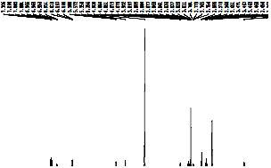 1H-NMR spectrum of compound 5