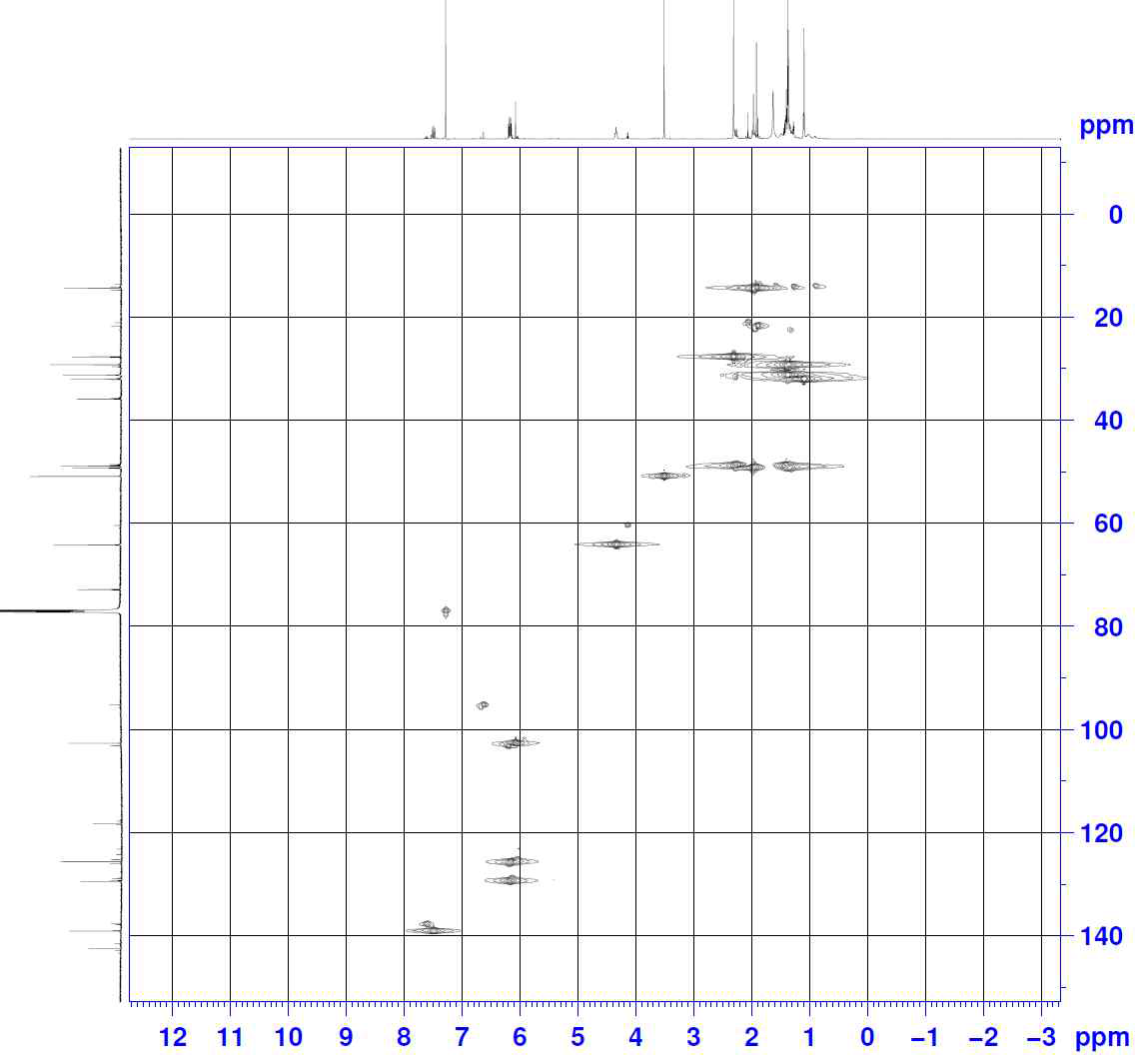 HSQC spectrum of compound 18