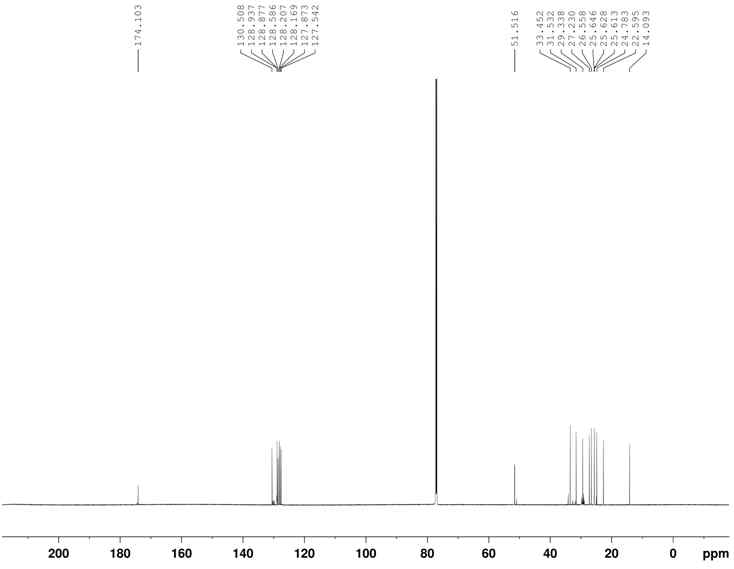 13C-NMR spectrum of compound 19