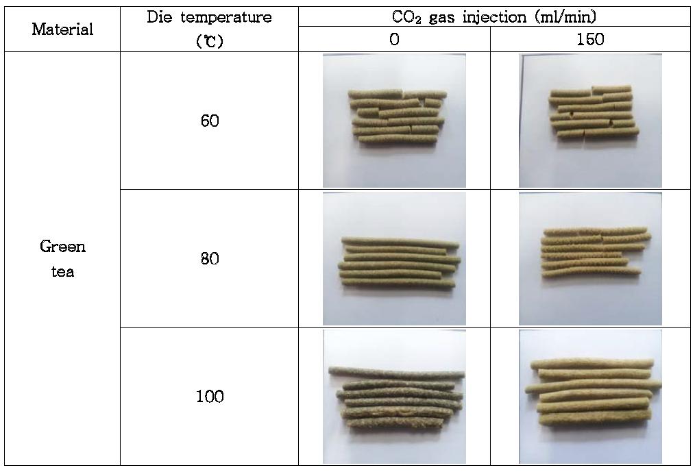 Appearance of extrudates at different extrusion conditions