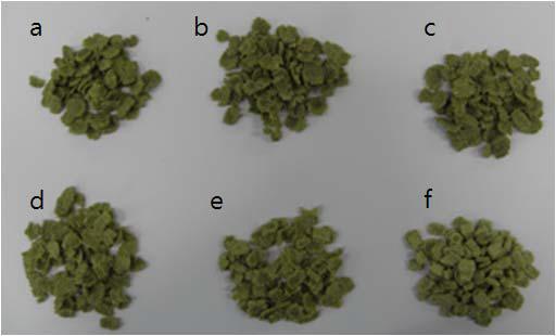 Appearance of extrudates at different CO2 gas injection.extrusion conditions