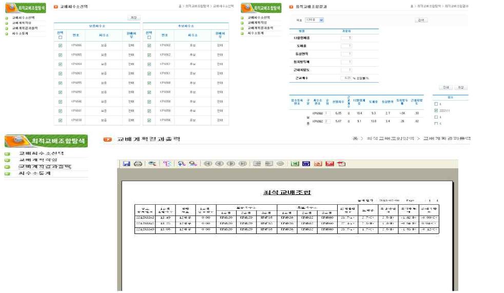 농가 맞춤형 교배계획 시스템의 최적교배조합 탐색화면