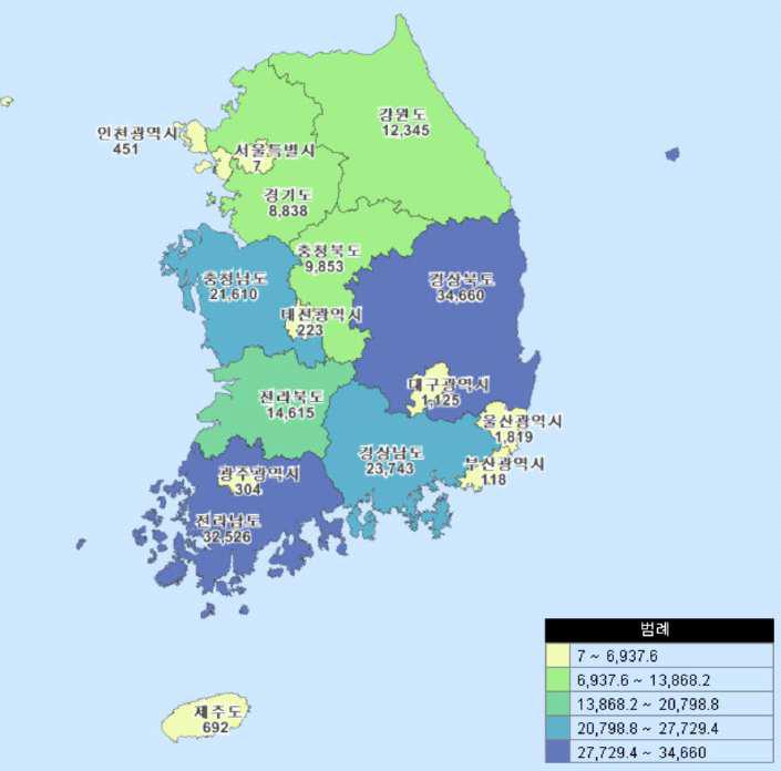 국가통계포털의 전국 한육우가구수조회 화면(2011.4분기)