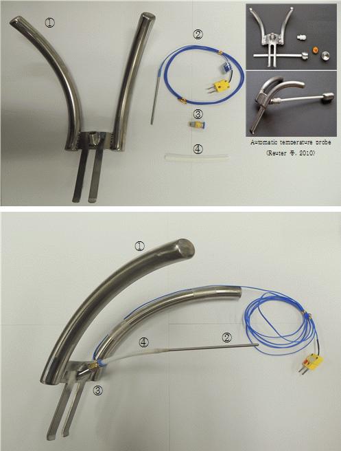 직장온도 측정장치 A equipment for rectal temperature measurement. ①: Tail harness, ②: K-type probe ③: One-touch fitting, ④: Polyethylene tube
