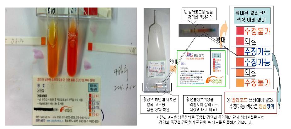 페놀레드 색상 변화에 따른 정액 품질 진단 방법