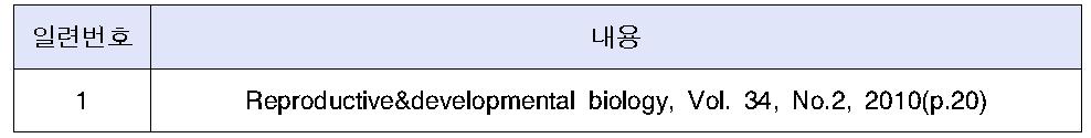 선행기술