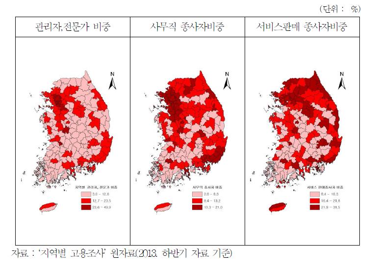 시군구별 직종별 종사자 비중(전체 근로자)