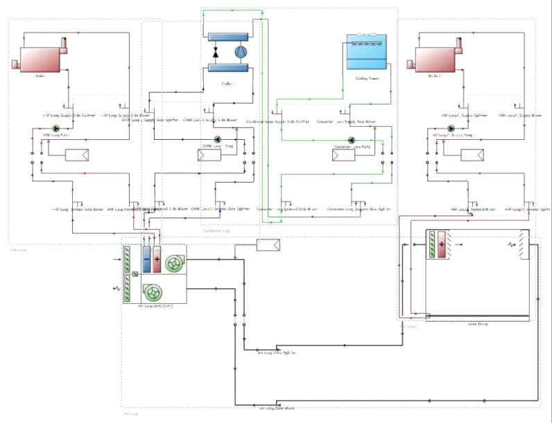 동계 Detailed HVAC 모델링 (TABS+VAV)