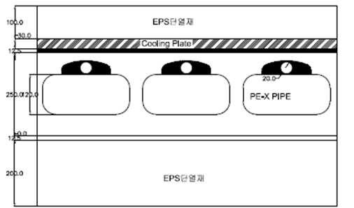 PCM이 함유된 중공슬라브 TABS 도면