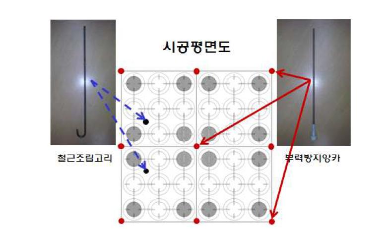 철근조립고리 및 부력방지앙카 설치도