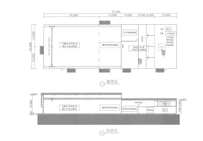 충주기술연구소 실험동의 평면도와 단면도