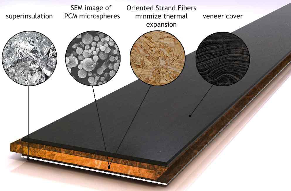 PCM Solar Flooring