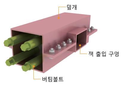 기획지원 대상기술의 연결잭 (압축잭)