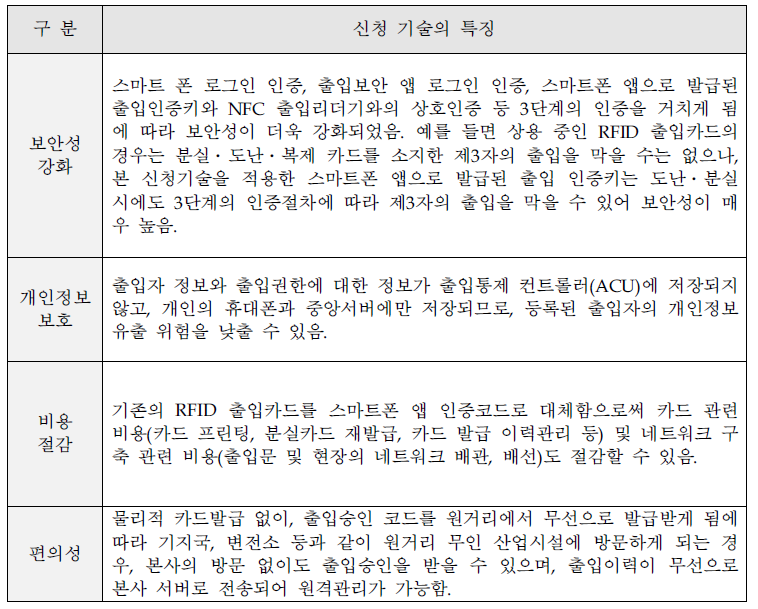 신청 기술의 특징