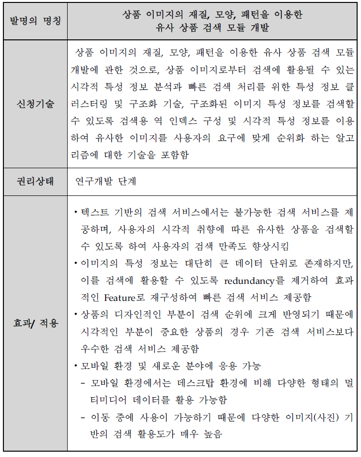 신청기술의 권리성 분석