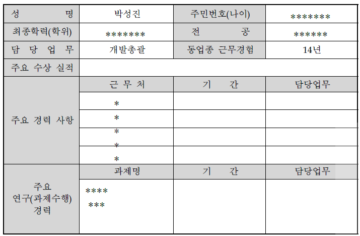 과제 총괄책임자