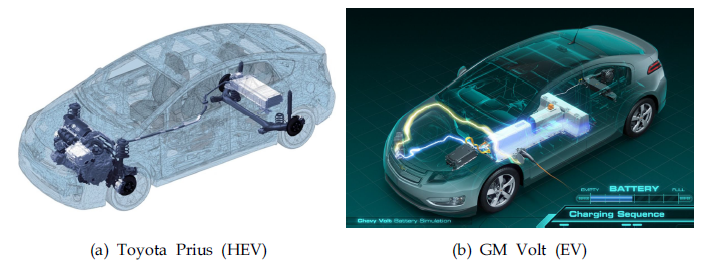 HEV 및 EV의 예