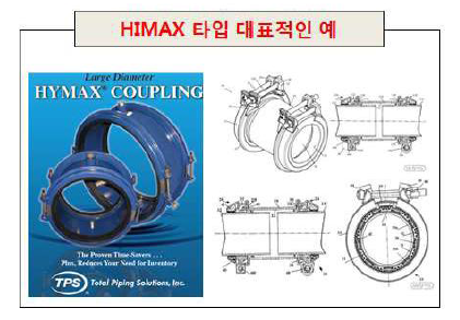 HIMAX 조인트 기술