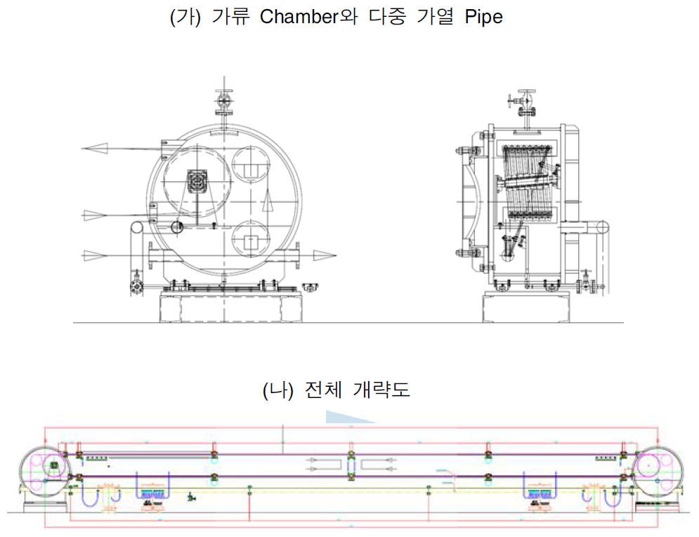 고속 화학 가교 설비 장치