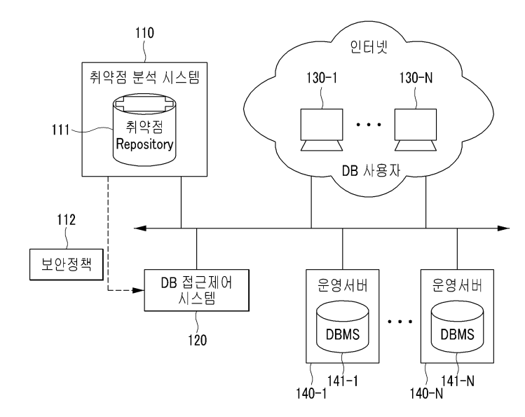 국내 등록특허공보 제1226693호의 대표도