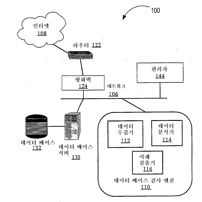 국내 공개특허공보 제10-2007-0039478호의 대표도