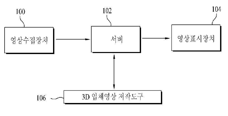 특허 KR 0377240 발명의 구성요소