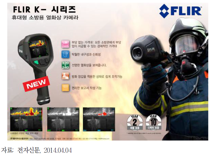 플리어시스템의 휴대형 소방용 열화상 카메라(FLIR K 시리즈)