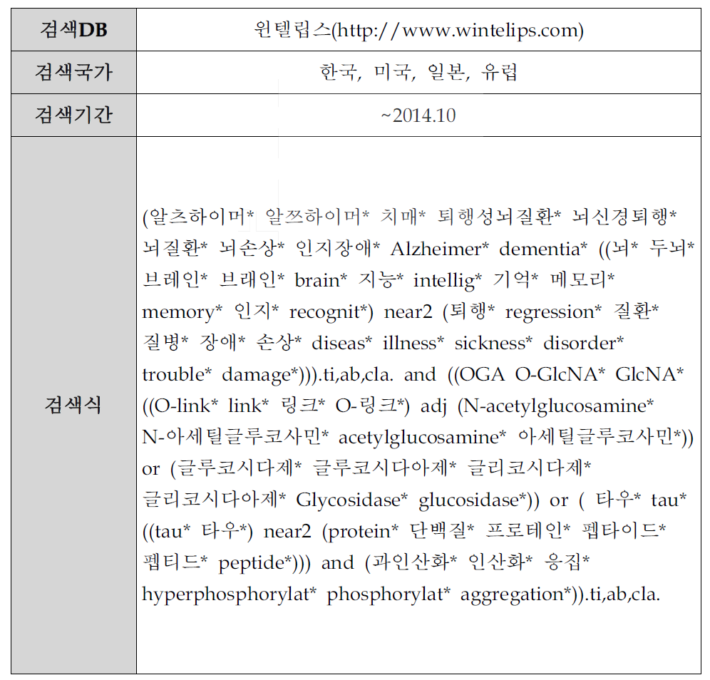 검색DB 및 검색범위/검색식