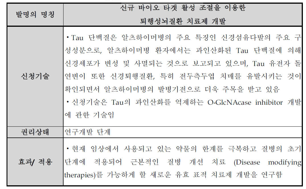 신청기술의 권리성 분석