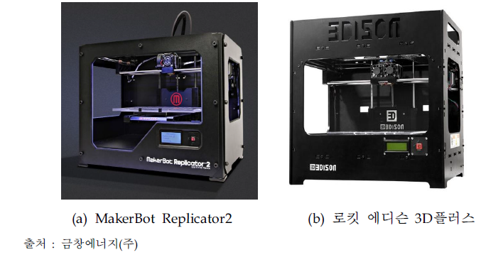 저가형 3D 프린터