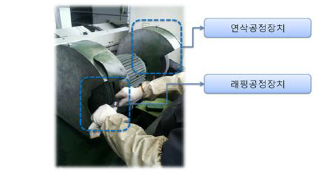 수작업 연마 및 래핑공정 모습