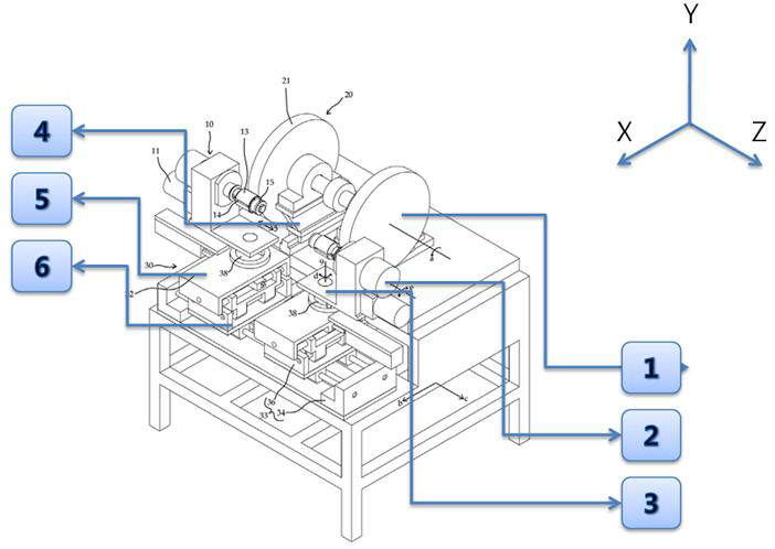 개발예정 6-Axis Grinding & Lapping Machine