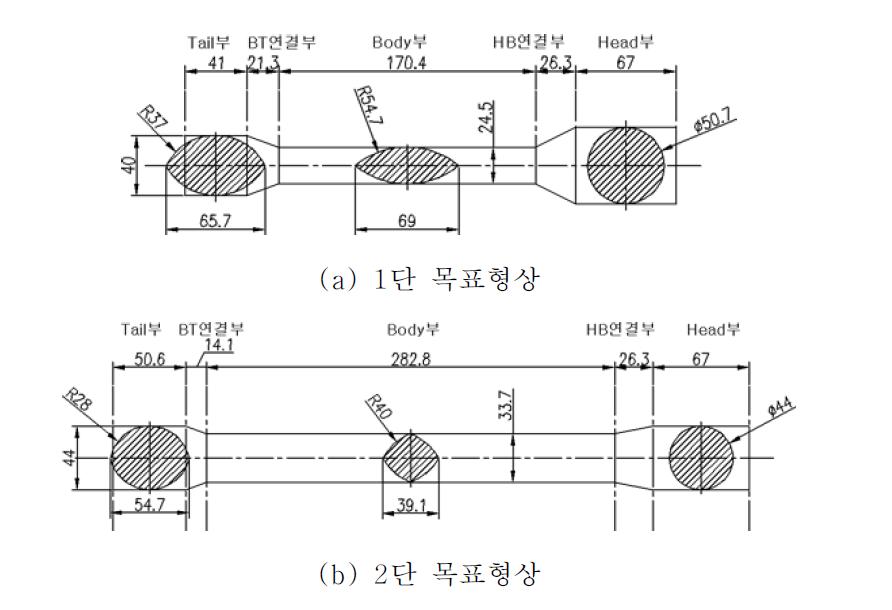 수정된(2차) 예비성형체 목표형상