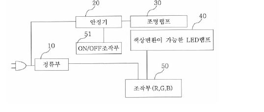 국내 공개특허공보 제10-2008-0089093호