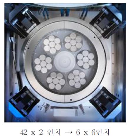 MOCVD 내부사진