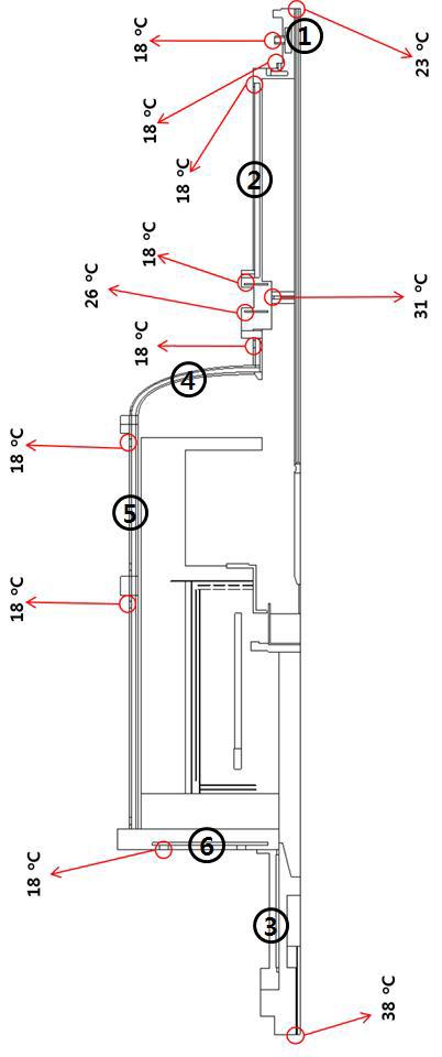 이중 chamber 각 구성부 온도 분포 측정시 가열 조건