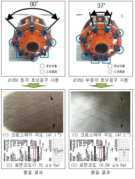 내경 ∅350mm 실린더라이너 가공 품질결과