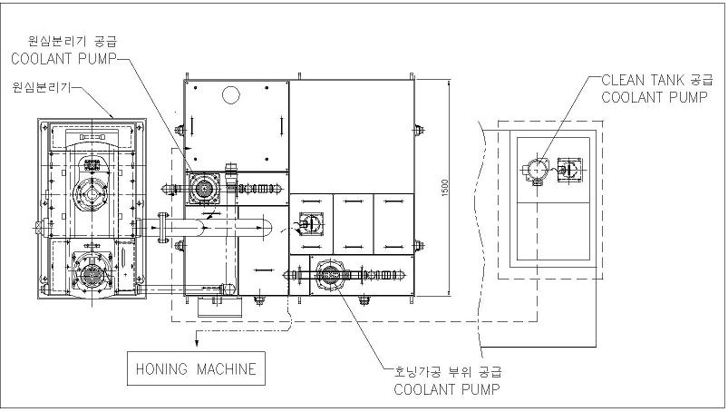 절삭유 유니트 구성도