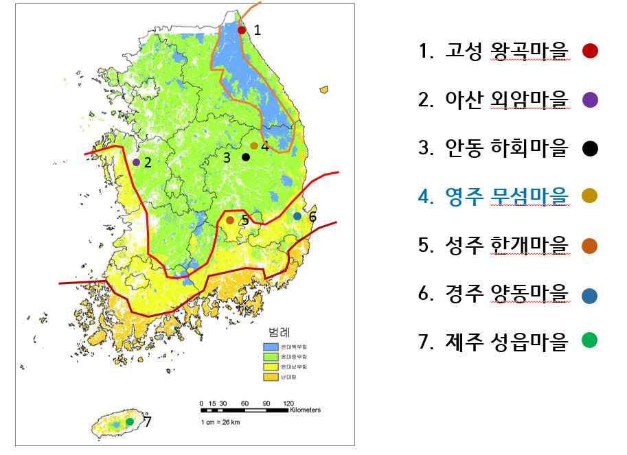 우리나라 주요 민속마을의 산림기후대